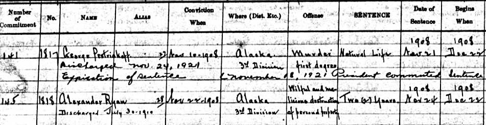 The lower line of this prison logbook shows the information written down when Alexander R. Ryan of Kenai began serving his two-year sentence at the McNeil Island federal penitentiary in 1908.