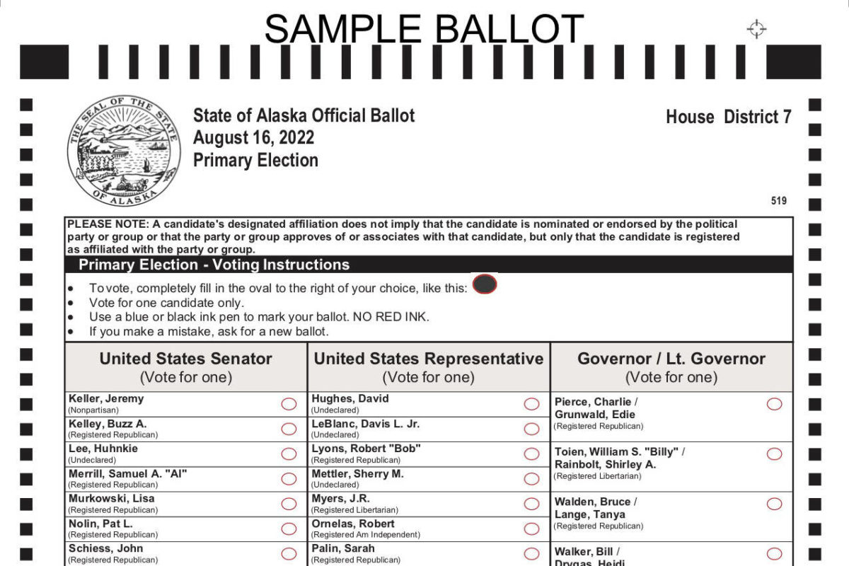 A Race To Finish 4th In Alaska U.S. Senate Primary | Peninsula Clarion